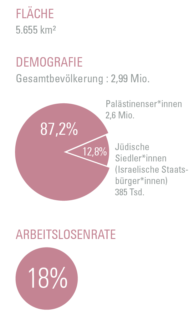 <div class="rosa-column" src=